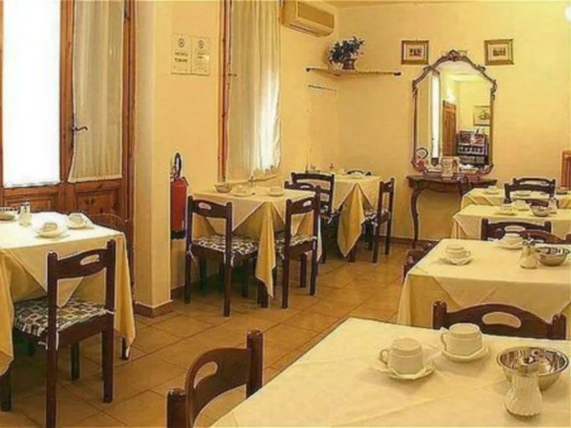 Hotel Spagna Florença